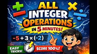 Master All Integer Operations in 10 Minutes ⚡ | Class 6–7 Math