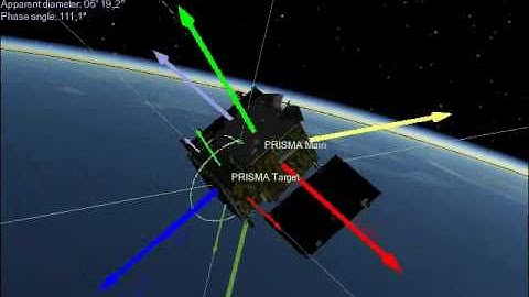 PRISMA MANGO Commissioning of Manual Mode