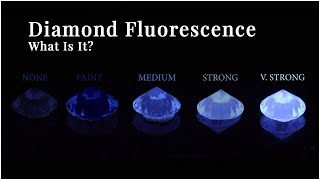 Diamond Fluorescence