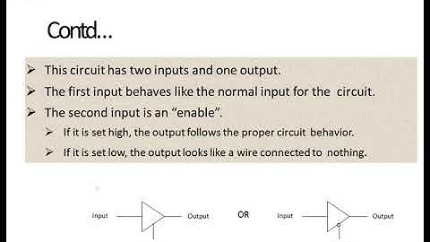 Memory Interfacing in 8085 Part  1