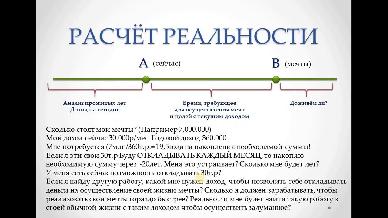 Мечты и реальность 1 1