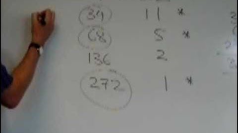 Russian Peasant Multiplication Algorithm