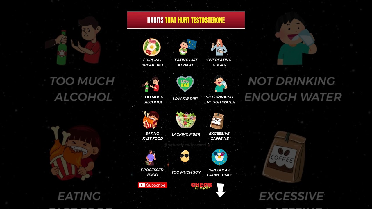 Habits That Hurt Testosterone 🚫💪
