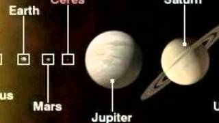 NIBIRU AND THE NEW SOLAR SYSTEM-3D IMAGES