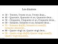 French course for beginners lesson 3learn numbers in french