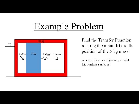 Finding the Transfer