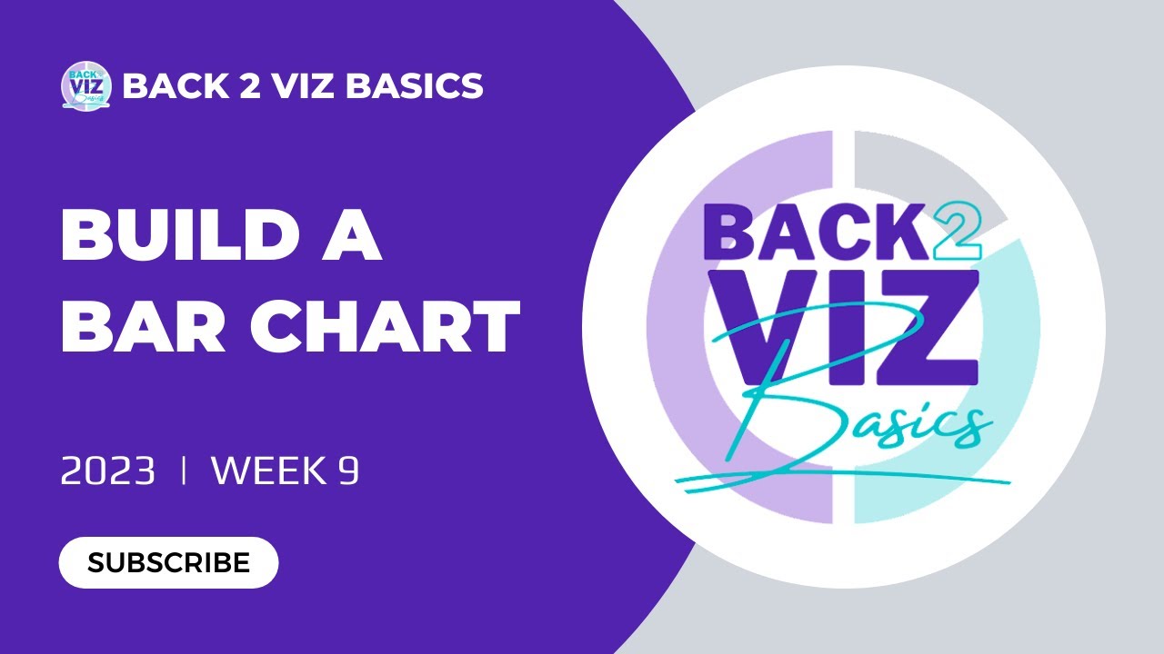 Back 2 Viz Basics: 2023/Week 9 – Make a bar chart