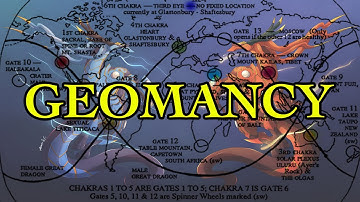 Geomancy & Dome Home Design