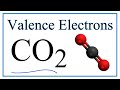 Valence Electrons and Lewis Structures
