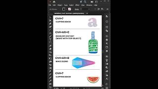 Adobe Illustrator - Shortcut Keys and Tips for Beginners