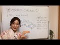 着物で生配信!Tope con Giroトペコンヒーロって何?