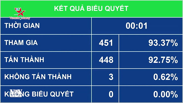Thông tư hướng dẫn bầu chức danh chủ tịch hội