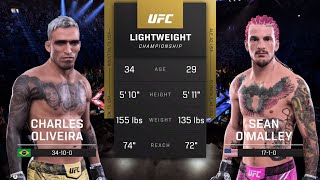 Openweight Title Fight: Charles Oliveira vs. 'Suga' Sean O'Malley (UFC 5)