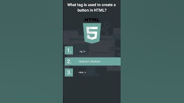 HTML QUESTION QUIZ  - part 03 #quiz #html #questionanswer  #webdesign