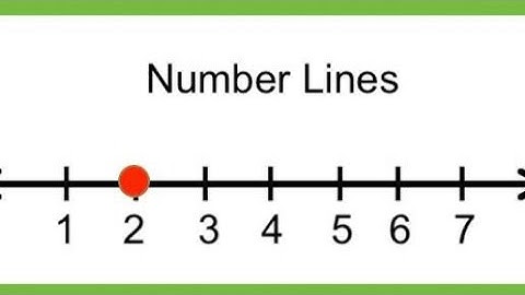 Math||addition||1 digit number||number line||class UKG||class 1