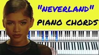 How To Play "Neverland" - Piano Chords - Zendaya screenshot 2