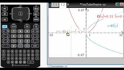 TI-Nspire Graph Inverse limit domain x=