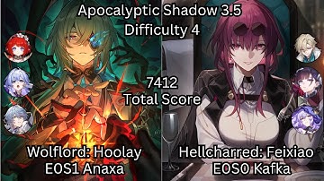 NEW Apocalyptic Shadow 3.5 – E0S1 Anaxa x E0S0 Kafka | 7138 Score Clear! 🔥 | Honkai: Star Rail