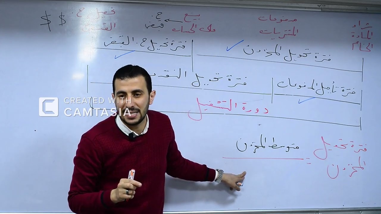 عملي الفصل الخامس: إدارة رأس المال العامل (دورة التشغيل)