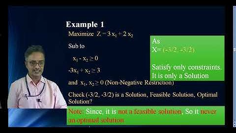 LPP   General Canonical and Standard Form