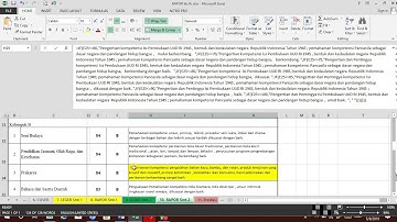 Cara Mengedit Deskripsi Nilai Raport