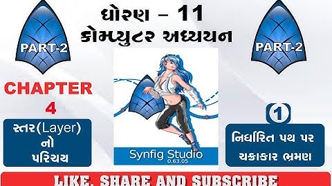 std 11 computer chapter-4 introduction to Layer PART-2 Gujarati medium