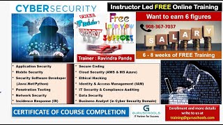Cloud Security Analyst role in Cyber Security  3rd Session, Guruschools Instructor led Free Training