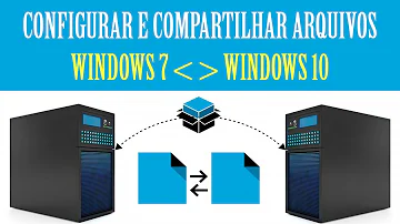 Como criar uma Rede de compartilhamento no Windows 7?
