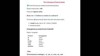 The 3 groups of French verbs
