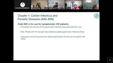 Chapter 4: ICD-10-CM Chapters 1-11