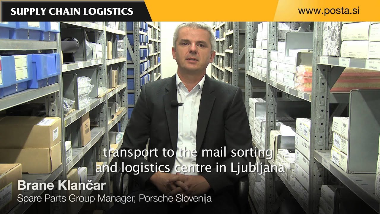 Post of Slovenia - Supply Chain Logistics (Pošta Slovenije)