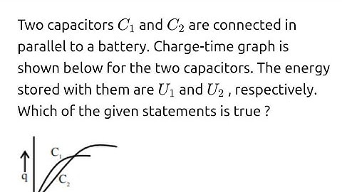 #jeemain2025 Two capacitors C1 and C2 are connected in parallel to a battery. Charge - time graph