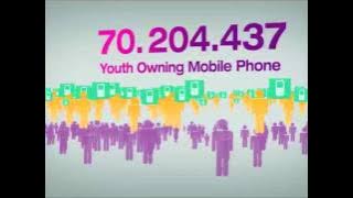 AXISGSM - Corporate Video