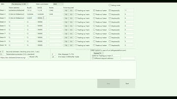 Binance | Pancakeswap Bot |  Uniswap trading bot | Easy Trading with Script | Profit +100%