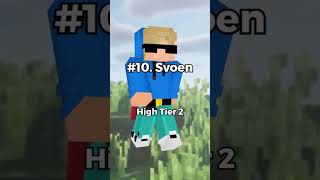 Pov: Top 10 Seord Playere
