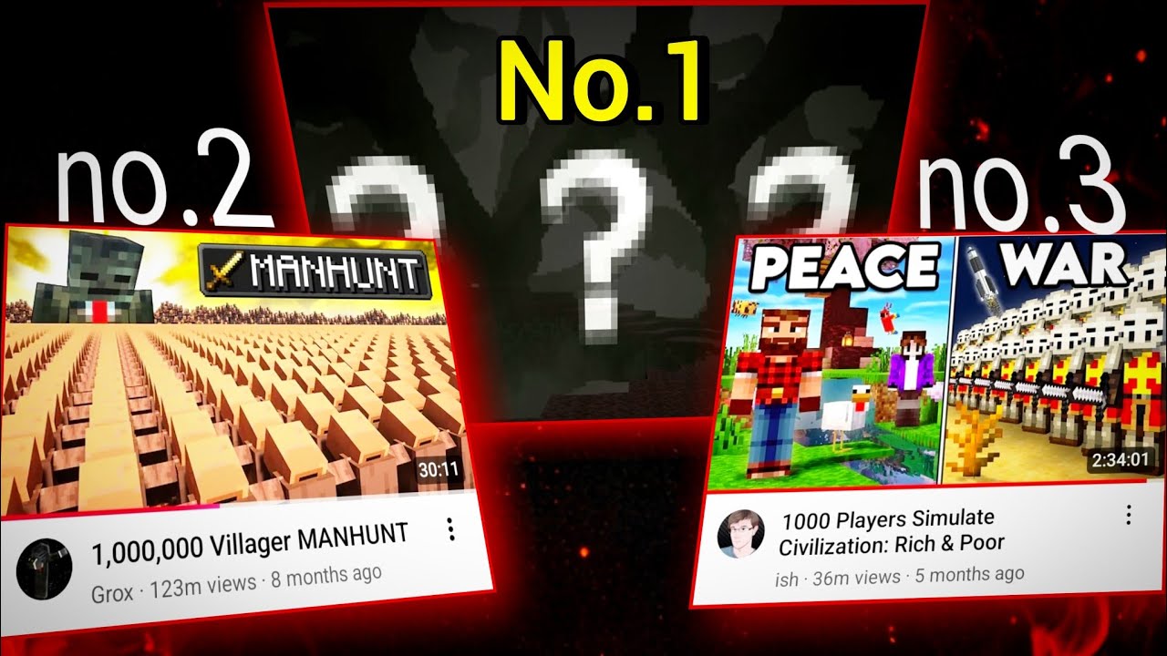 Which is the BEST Minecraft Video Ever Made? - YouTube