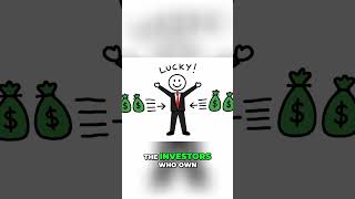 Energy Crisis Explained: How Investors Profit Big #shorts