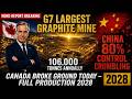 Canada Just Broke China's 80% Graphite Monopoly — The G7's Biggest Mine Is Ours