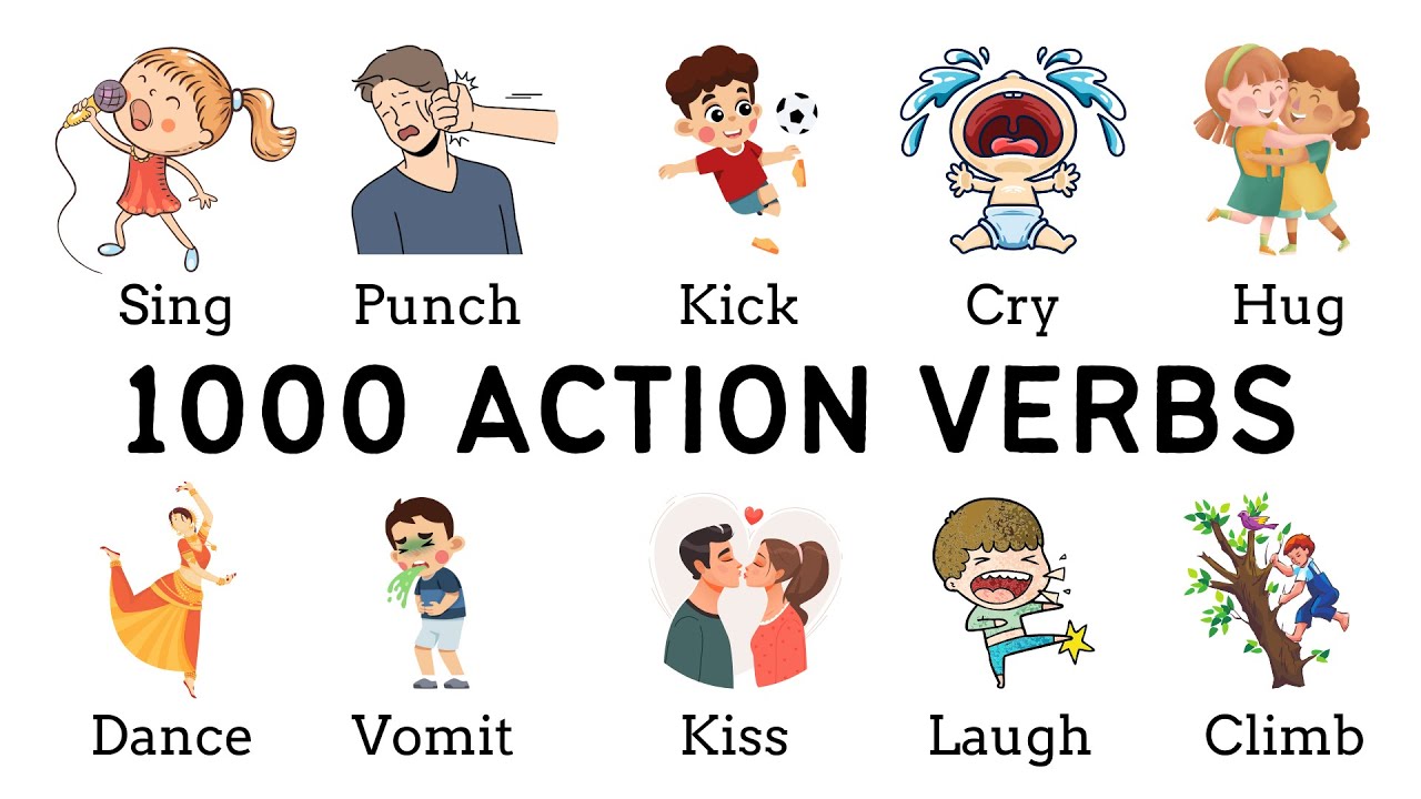 1000 Action Verbs  Common Action Verbs in English  Part 1  English Vocabulary with Picture 