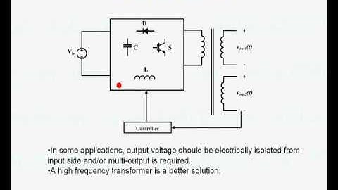 PEEEB.- LECTURE 7.- ISOLATED DC-DC CONVERTERS