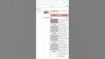 Tổng hợp cách đánh số thứ tự trong excel  #meotinhoc #excel #tinhocvanphong #exceltips
