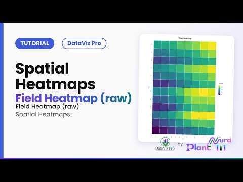 Spatial Heatmaps · Field Heatmap (raw) | DataViz Pro Tutorial