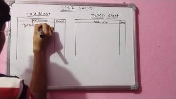 Multi-Step Income Statement Class 12 || Complete Numerical Solution | Board Exam 2083 || Pratik Kuor