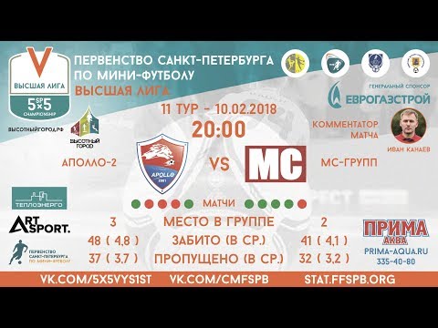 Видео к матчу АПОЛЛО-2 - МС-Групп