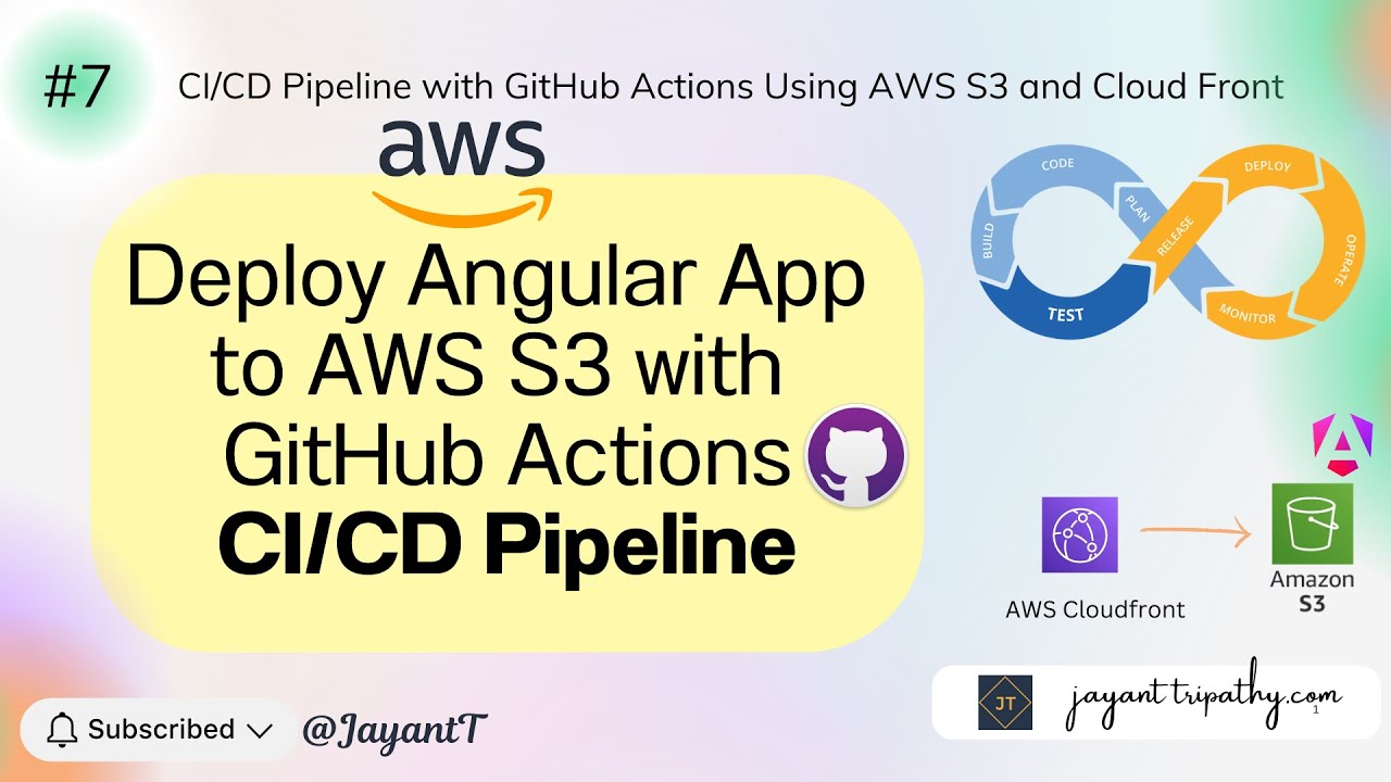 Deploy Angular App  to AWS S3 with  GitHub Actions CICD Pipeline | AWS #aws #githubactions