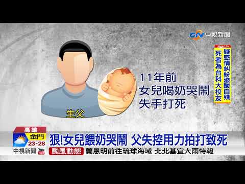 11年前餵奶失手打死 父捧女嬰屍自首│中視新聞 20171020