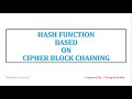 Hash function based on CBC in cryptography | Hash function based on cipher block chaining