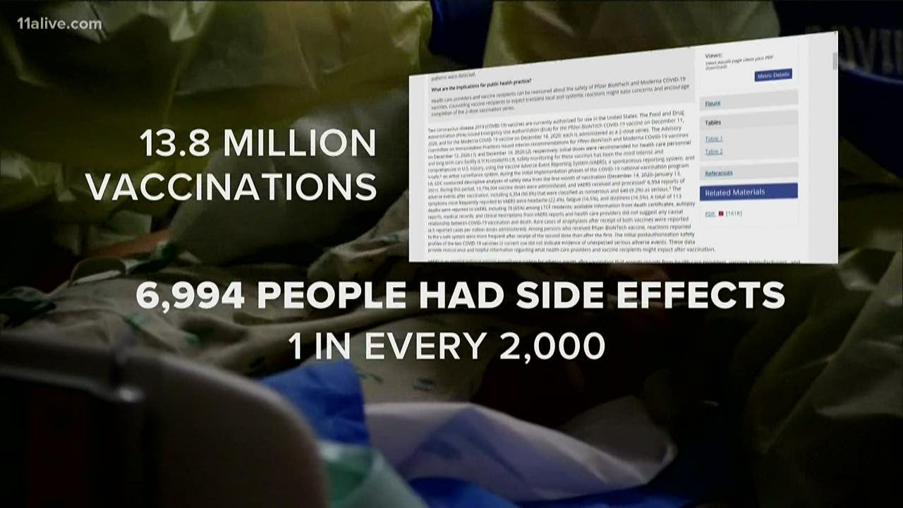 Studying the vaccine side effects: Serious reactions rare