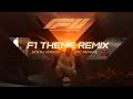 F1 THEME Remix | Epic Synth Version - Workout &amp; Motivation Music