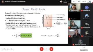 2nd Year TyTL: Blood Pressure BP Regulation - Prof. Guillermo Grigioni